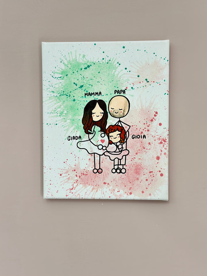 Quadretto Watercolor Pregnancy Family